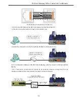 Preview for 30 page of Gree MG30-24/D1(B) Installation And Operation Manual