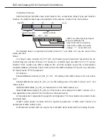 Preview for 43 page of Gree MG30-24/D1(B) Installation And Operation Manual