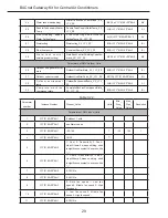 Preview for 45 page of Gree MG30-24/D1(B) Installation And Operation Manual