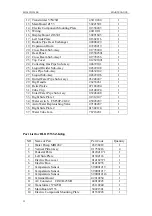 Preview for 56 page of Gree T1/R22 Service Manual