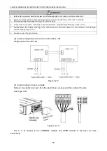 Preview for 72 page of Gree U-MATCH B Series Manual