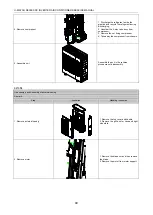 Preview for 102 page of Gree U-MATCH B Series Manual