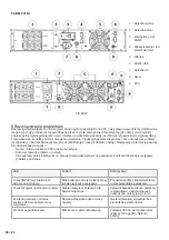 Preview for 96 page of Green Cell 1.5KVAH-RT User Manual