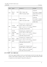 Preview for 33 page of Green Energy 100KVA: 120KVA User Manual