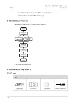 Preview for 40 page of Green Energy 100KVA: 120KVA User Manual