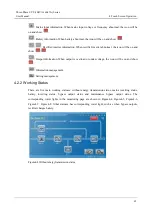 Preview for 73 page of Green Energy 100KVA: 120KVA User Manual