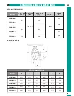 Preview for 7 page of Green Power TDH 00500 Instruction Manual