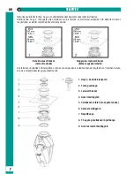 Preview for 8 page of Green Power TDH 00500 Instruction Manual