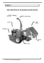 Preview for 11 page of Green Technik CIP 1500 Operation And Maintenance Handbook