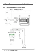 Preview for 39 page of Green Technik CIP 1500 Operation And Maintenance Handbook