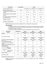 Preview for 7 page of GreenEcoTherm Pelletherm V.5/GENERATO 30 Manual For Installation And Operation