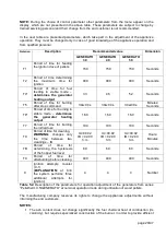 Preview for 29 page of GreenEcoTherm Pelletherm V.5/GENERATO 30 Manual For Installation And Operation