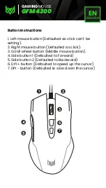 Preview for 4 page of GREENFOX GFM4300 Manual