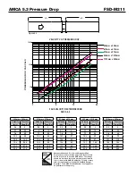 Preview for 4 page of Greenheck Combination Fire Smoke Dampers FSD-M211 Specifications