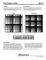 Preview for 2 page of Greenheck ES-10 Series Specification Sheet