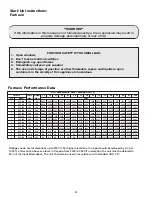 Preview for 22 page of Greenheck IGX Installation, Operation And Maintenance Manual