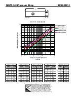 Preview for 3 page of Greenheck Multi-blade Fire Damper DFD-M210 Product Manual