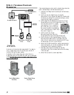 Preview for 19 page of Greenheck PVF Installation And Operation Manual