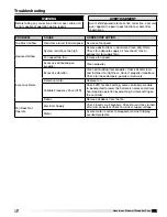 Preview for 5 page of Greenheck SDPHE Installation, Operation And Maintenance Manual