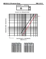 Preview for 3 page of Greenheck Steel Airfoil Blades FSD-311V Specification Sheet