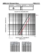 Preview for 4 page of Greenheck Steel Airfoil Blades FSD-311V Specification Sheet