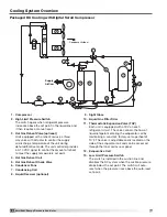 Preview for 20 page of Greenheck VersiVent VER-45 Installation, Operation And Maintenance Manual