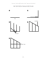 Preview for 9 page of Greenhouse Style Traditional Straight Lean To Instructions Manual