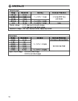 Preview for 18 page of Greenlee 93-603 Operating, Maintenance And Safety Instructions