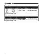 Preview for 38 page of Greenlee 93-603 Operating, Maintenance And Safety Instructions