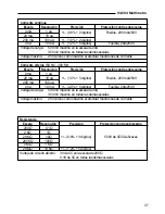 Preview for 37 page of Greenlee 93-604 Instruction Manual