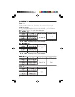 Preview for 28 page of Greenlee 93-606 Instruction Manual