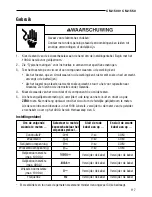 Preview for 117 page of Greenlee CM-1500 Instruction Manual