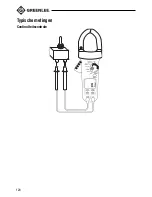 Preview for 120 page of Greenlee CM-1500 Instruction Manual