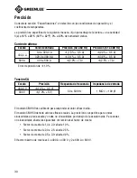 Preview for 30 page of Greenlee CM-900 Instruction Manual