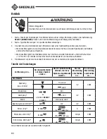 Preview for 84 page of Greenlee DM-200 Instruction Manual