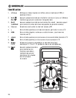 Preview for 56 page of Greenlee DM-500 Instruction Manual