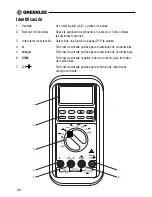 Preview for 28 page of Greenlee DM-800 Instruction Manual