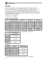 Preview for 18 page of Greenlee DM-860A Instruction Manual