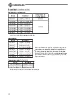 Preview for 46 page of Greenlee DM-860A Instruction Manual