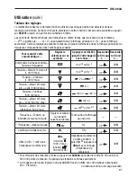 Preview for 61 page of Greenlee DM-860A Instruction Manual