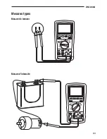 Preview for 63 page of Greenlee DM-860A Instruction Manual