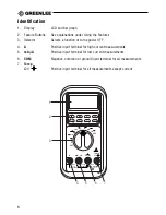 Preview for 6 page of Greenlee DML-430 Instruction Manual