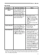 Preview for 11 page of Greenlee DML-430 Instruction Manual