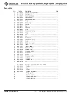 Preview for 16 page of Greenlee GATOR EK22GL Instruction Manual