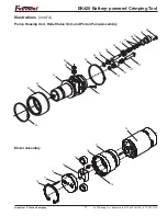 Preview for 11 page of Greenlee GATOR EK425 Instruction Manual