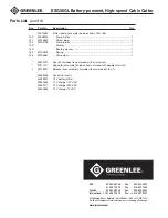 Preview for 16 page of Greenlee GATOR Plus ESG50GL Instruction Manual