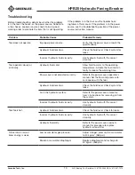 Preview for 10 page of Greenlee HPB25 Instruction Manual