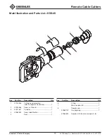 Preview for 19 page of Greenlee SDG105 Instruction Manual