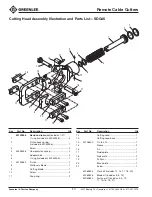 Preview for 20 page of Greenlee SDG105 Instruction Manual