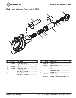 Preview for 23 page of Greenlee SDG105 Instruction Manual